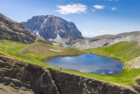 ช่วงบอกต่อที่เที่ยวต่างประเทศในฝัน Dragon Lake ประเทศกรีซ GREECE
