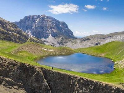ช่วงบอกต่อที่เที่ยวต่างประเทศในฝัน Dragon Lake ประเทศกรีซ GREECE